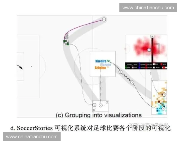 体育数据可视化技术在竞技分析中的应用与发展趋势探讨